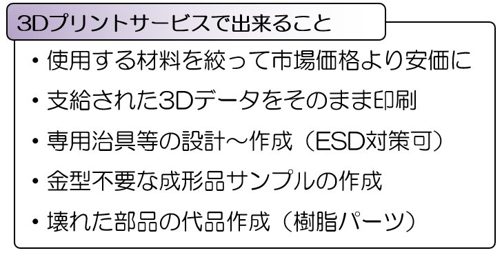 3Dプリントサービスのご紹介